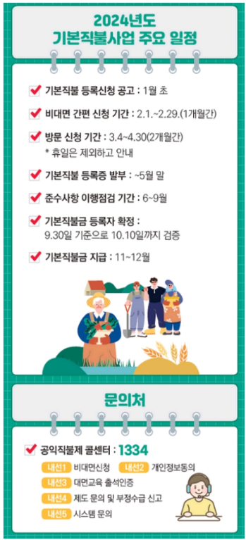 공익직불제 설명