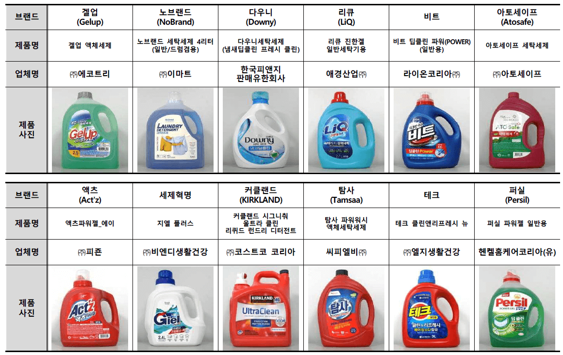 액상 세탁 세제