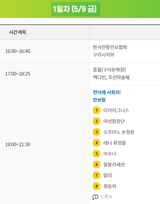 구리 유채꽃 축제 일정 가는길
