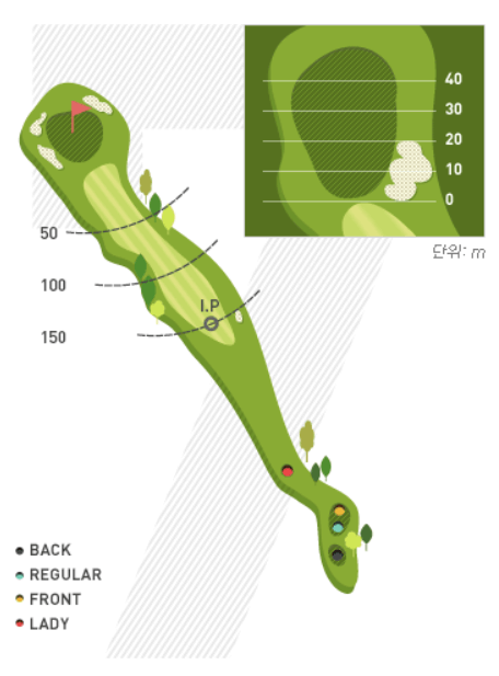 몽룡 코스 7 Hole