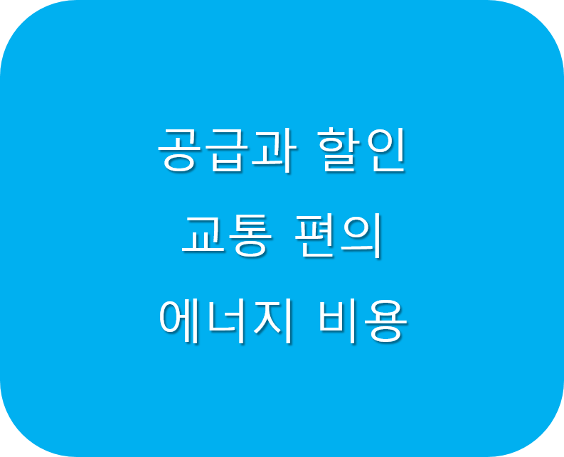 2023-명절-지원정책