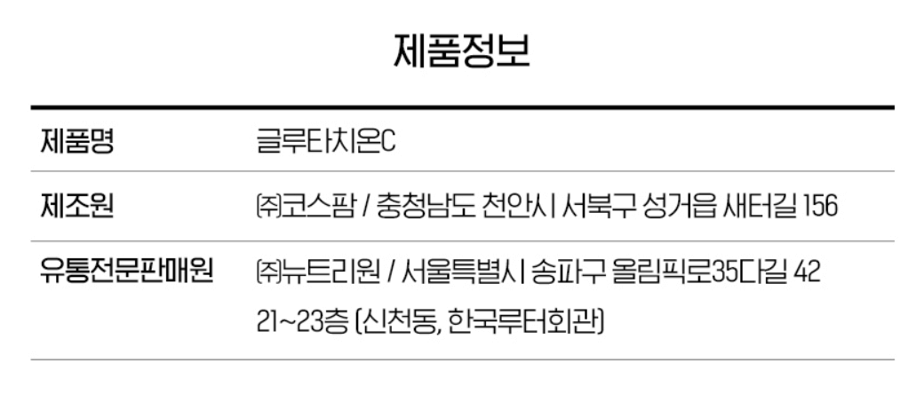 글루타치온 추천 순위 TOP 5 - 네이버, 쿠팡, 올리브영 인기 제품 비교