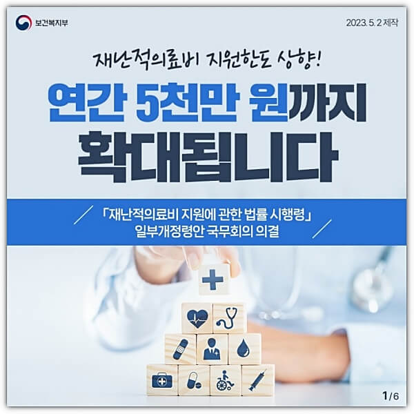 재난적의료비-지원대상-포스터-1