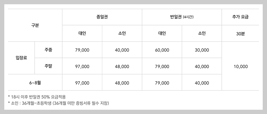 아난티워터하우스