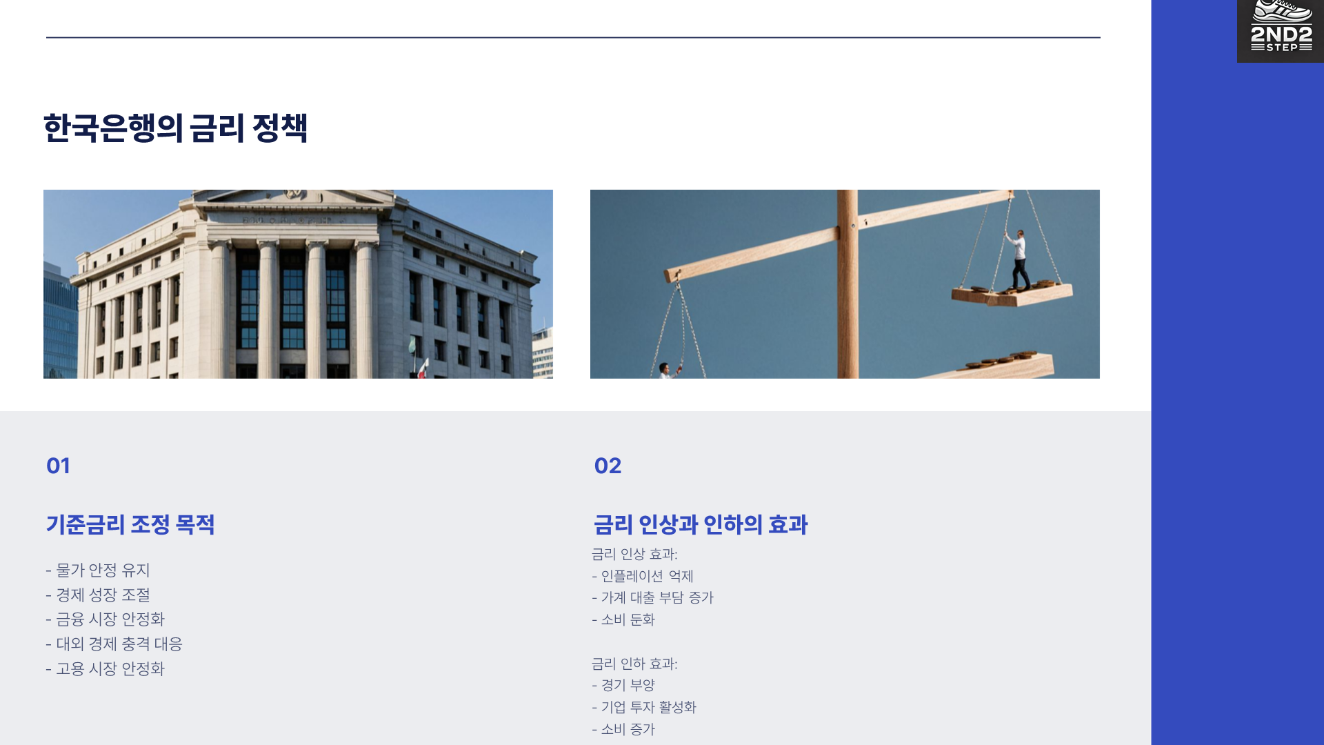 한국은행의 금리정책