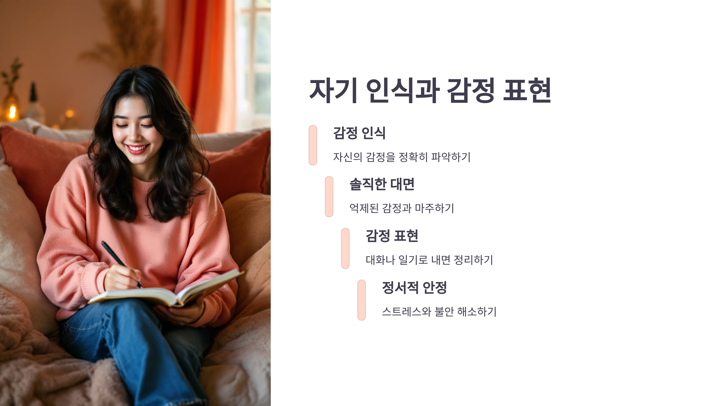 자기 인식과 감정표현