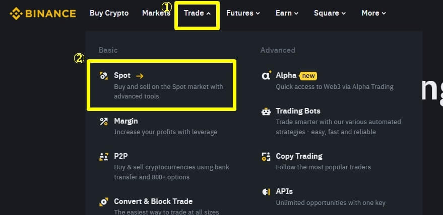 Spot 마켓 들어가는 과정을 요약해놨다.