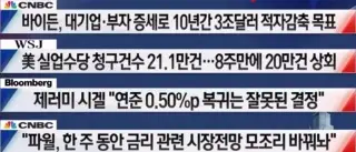 미증시주요뉴스