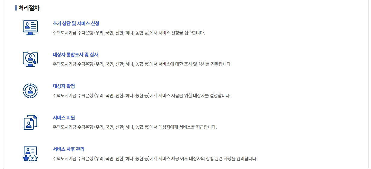 주거안정 월세대출 조건 연1.3%저금리