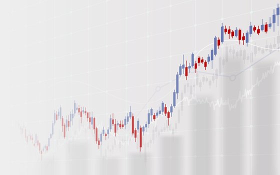 주식 차트 보는 방법(이동평균선)과 보조지표(볼린저밴드, RSI)