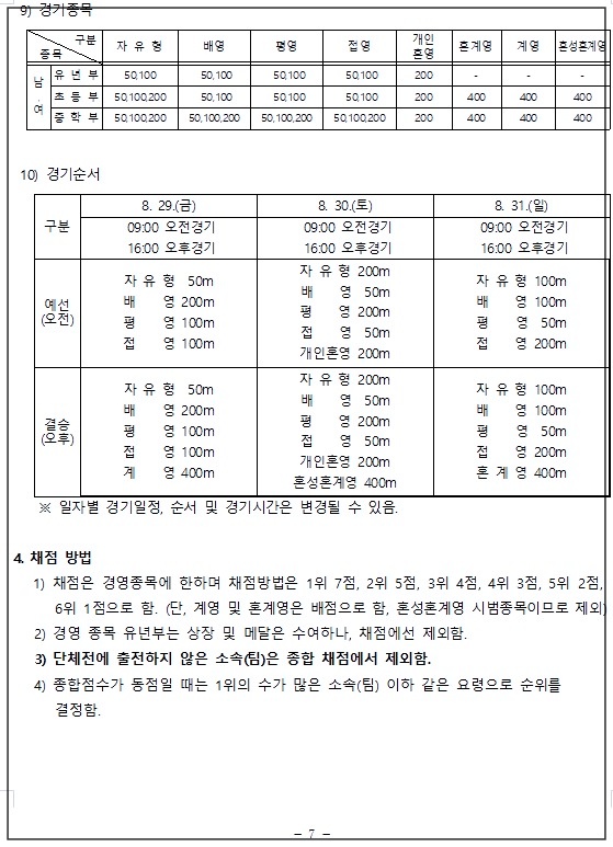 꿈나무-전국수영대회-81