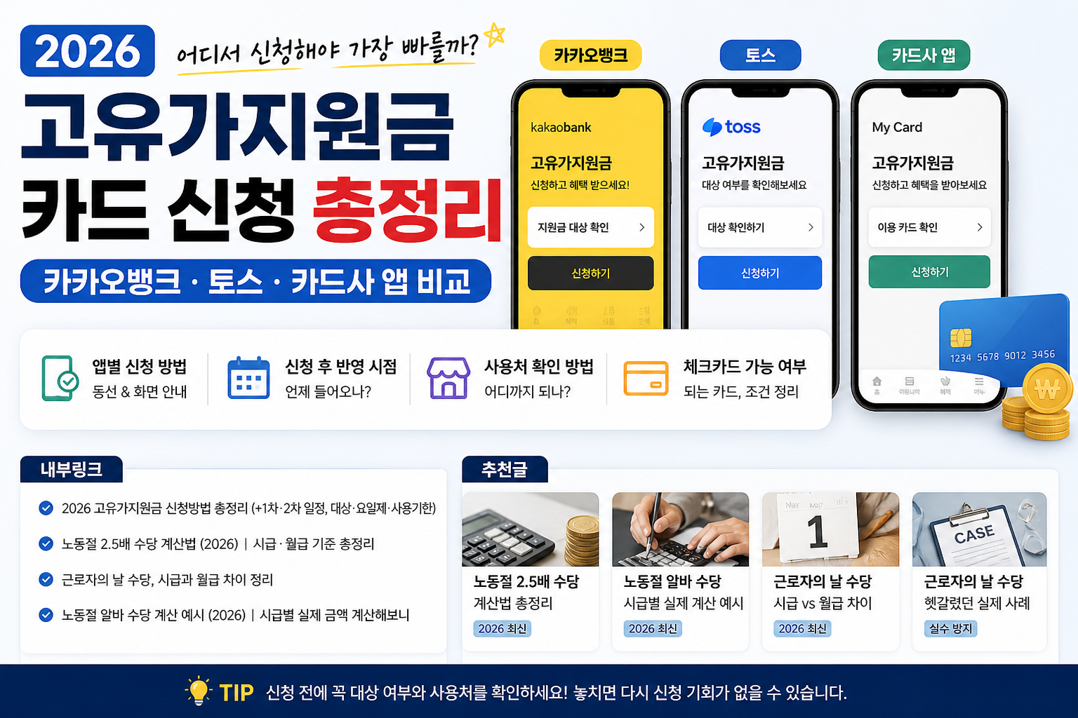 2026 고유가지원금 카드 신청 방법 비교 카카오뱅크 토스 카드사 앱 신청 동선 및 지급 시점 안내
