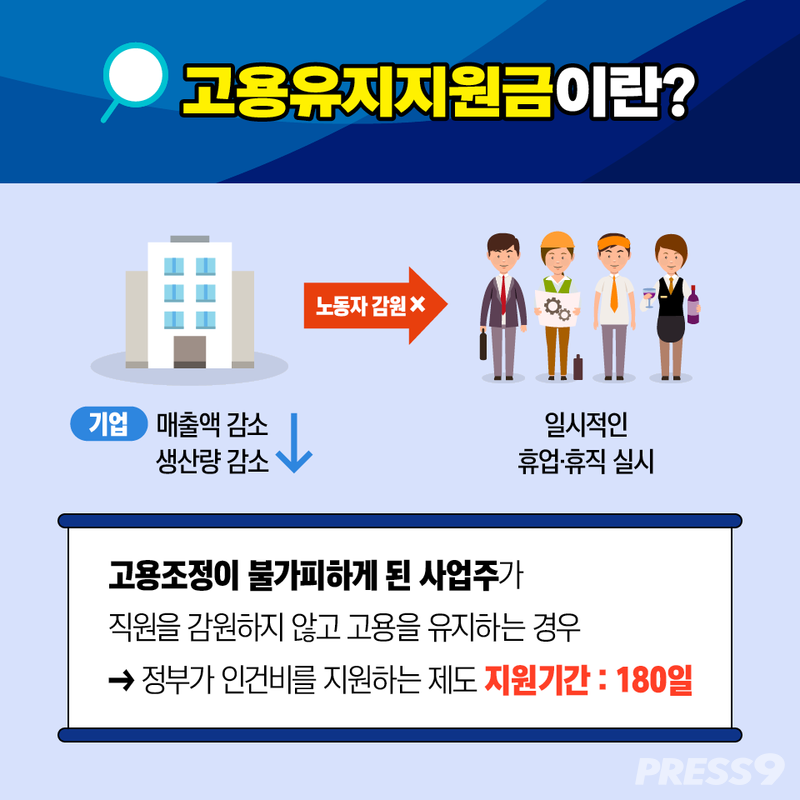 2025 고용유지지원금 예산 증액 신청하기