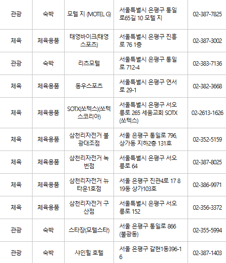 은평구 문화누리카드 사용처