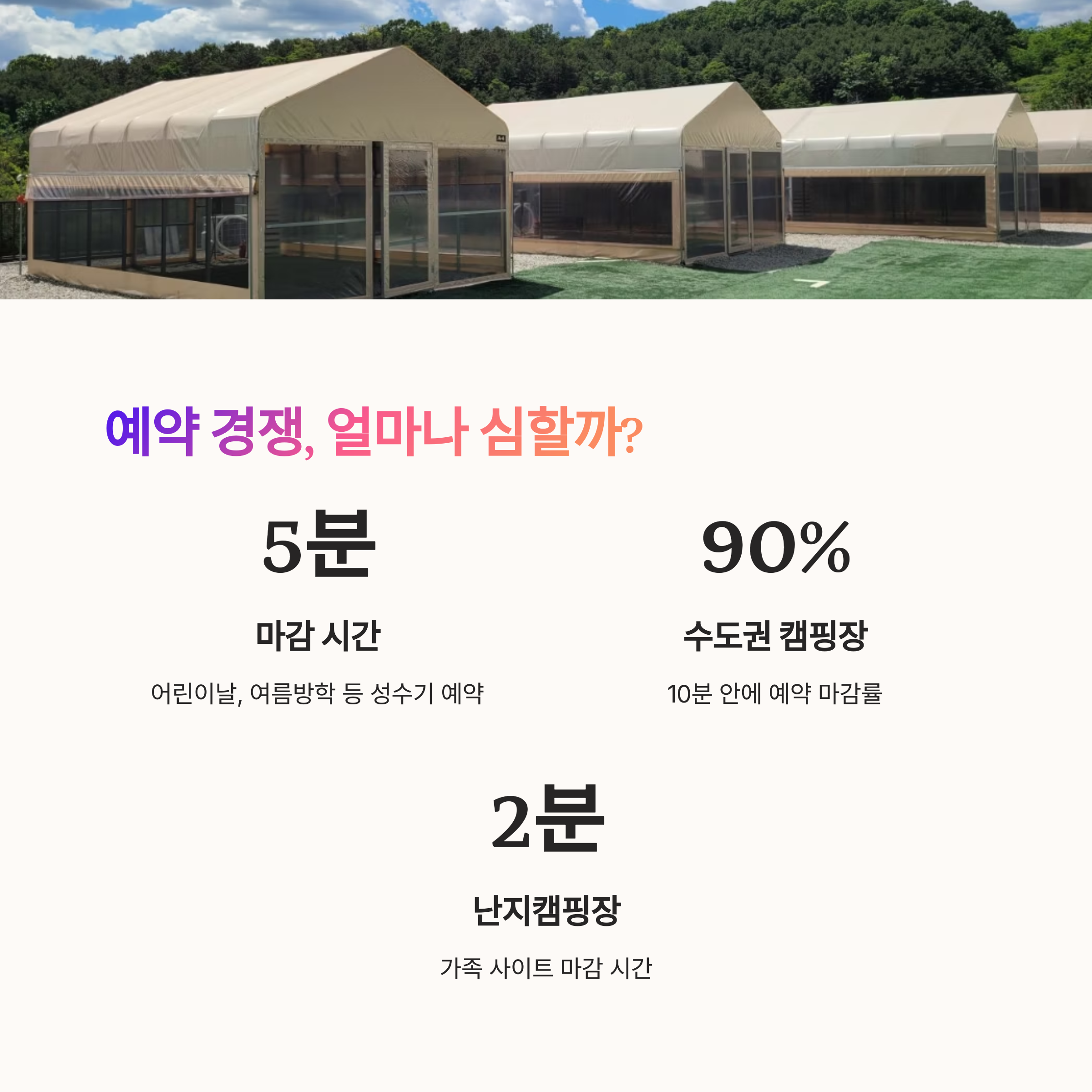 예약 경쟁, 얼마나 심할까?