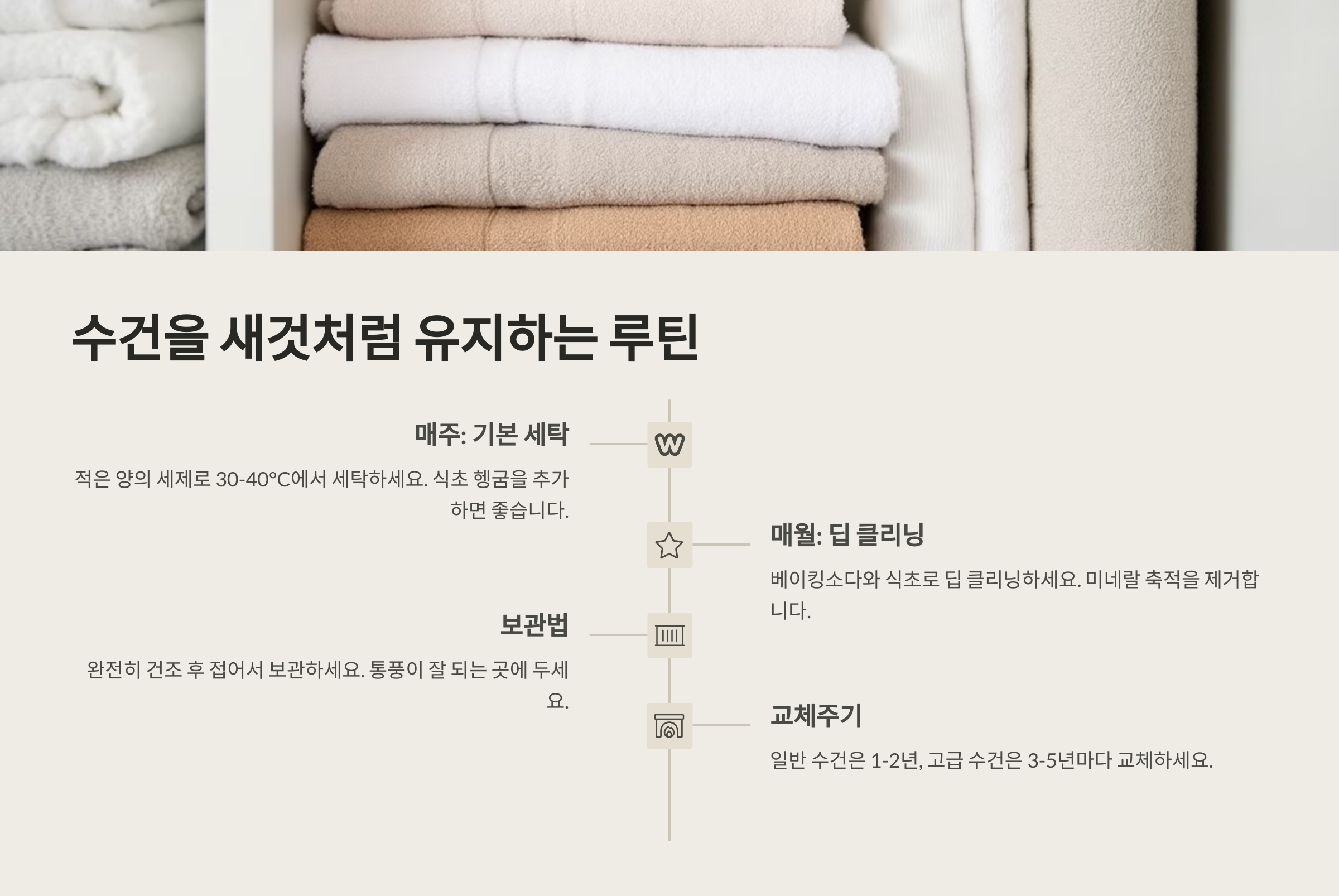 수건을 새것처럼 유지하는 루틴