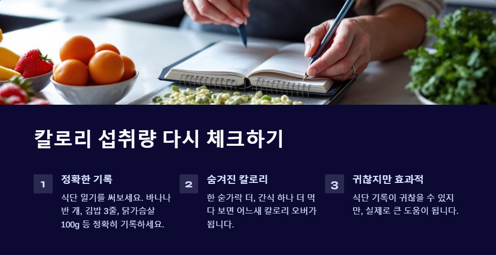 다이어트 정체기 극복 체중 안 빠질 때 대처법