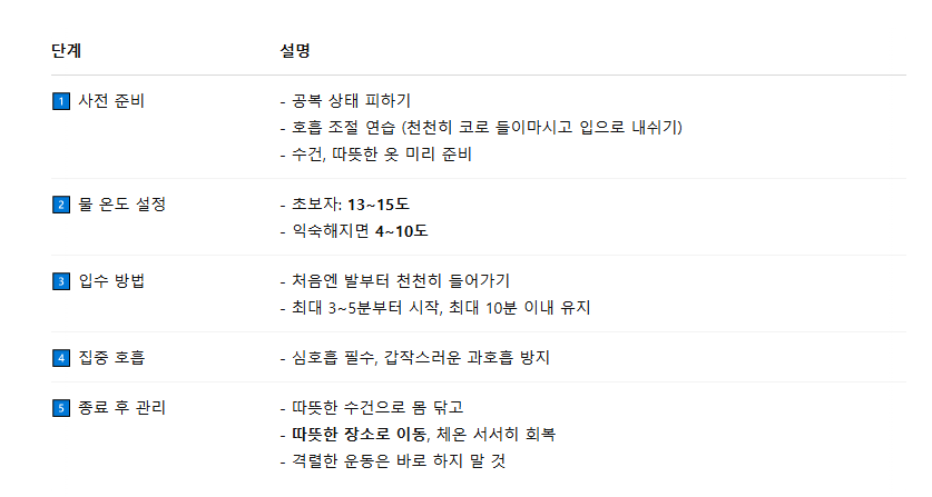 콜드플런지방법 콜드플런지온도 콜드플런지시간