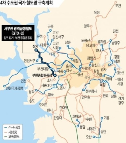 4차-국가철도망-구축계획