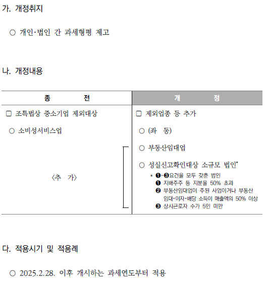 중소·중견기업 범위 조정_중소기업 범위 합리화
