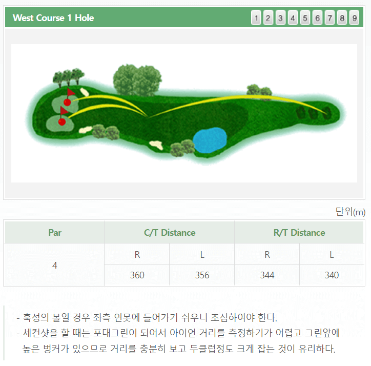 울산 컨트리클럽 서코스 공략도 01