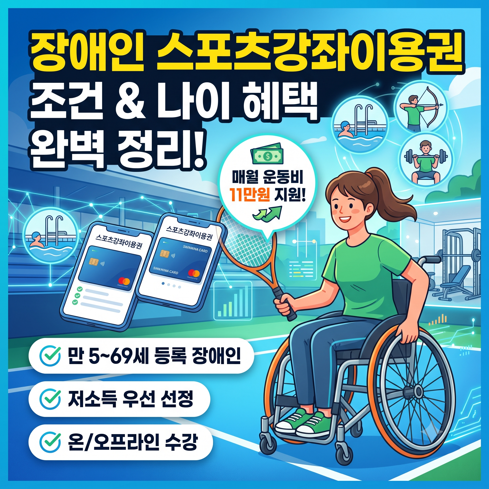 장애인스포츠강좌이용권 조건 및 신청 자격 나이 혜택 완벽 정리