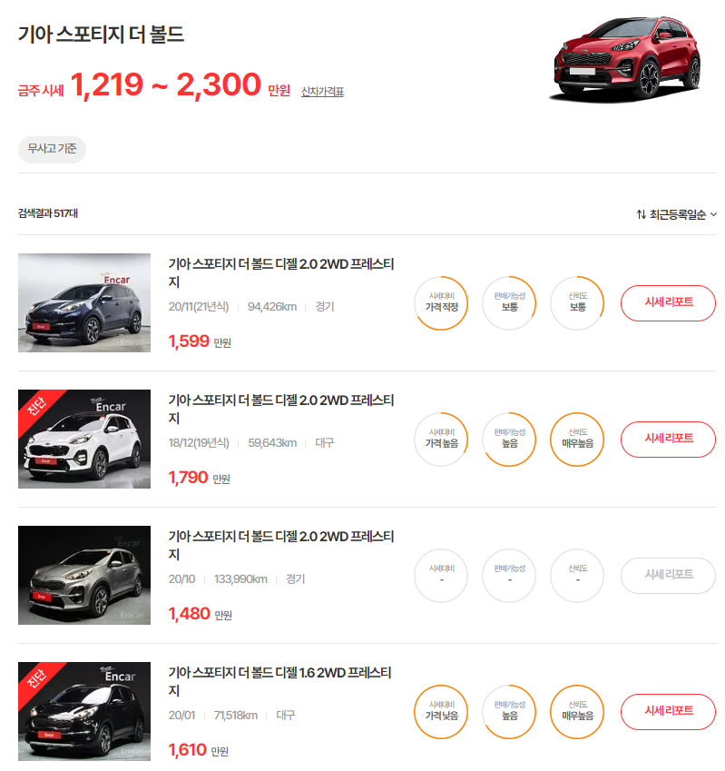 18-21년식 스포티지 더 볼드 중고차 시세