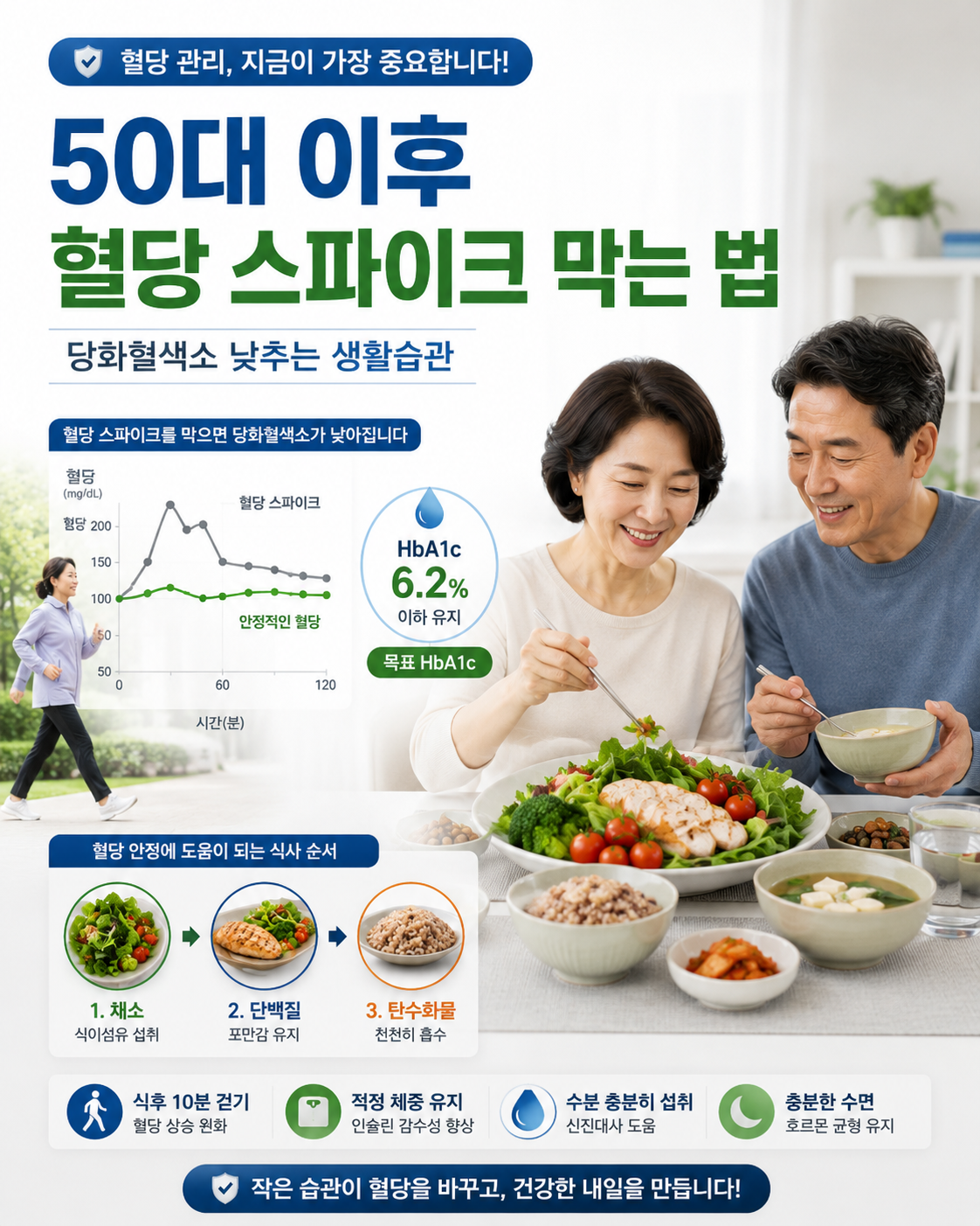혈당스파이크막는법