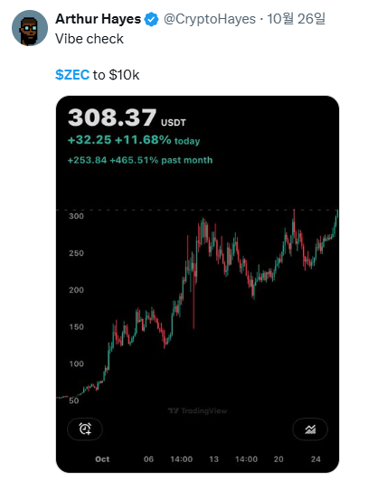 지캐시 아서헤이즈