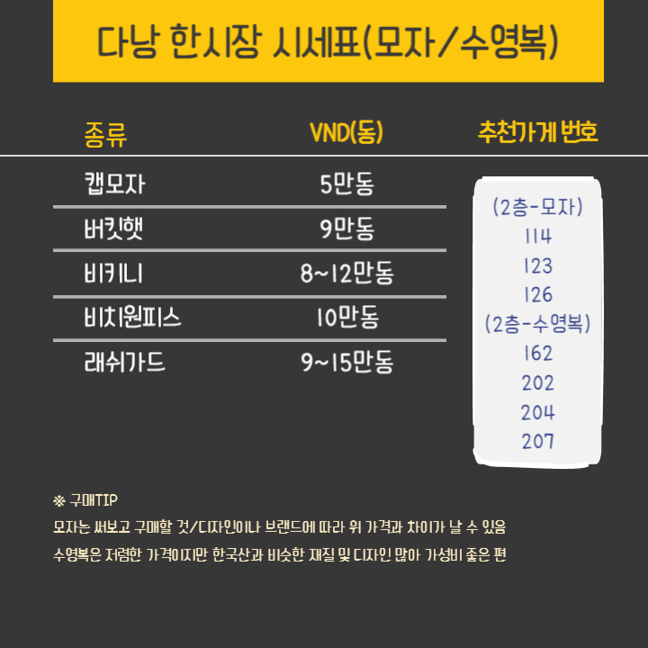 다낭 한시장 시세표 모자 수영복