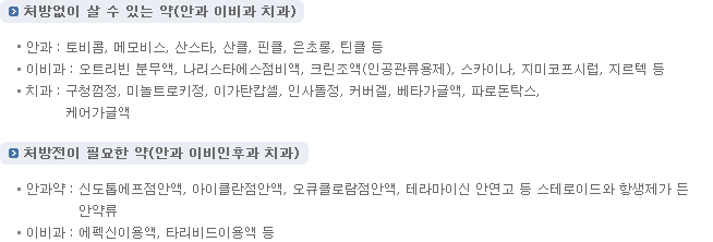 휴일 , 주말, 일요일 약국 여는곳