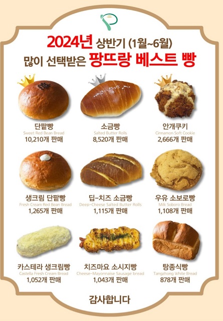 동네한바퀴-시흥-박여수명장-팡뜨랑-건강발효빵