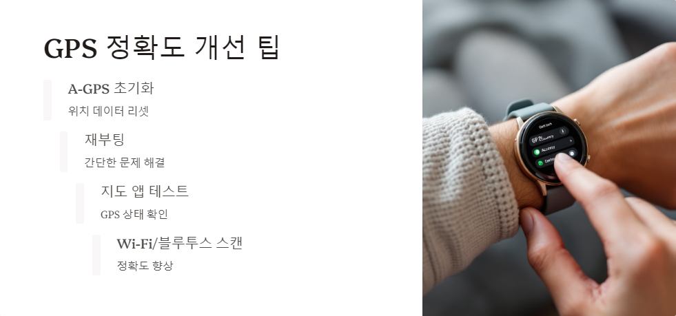 배터리절약모드