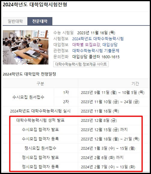 전문대학 입학시험전형