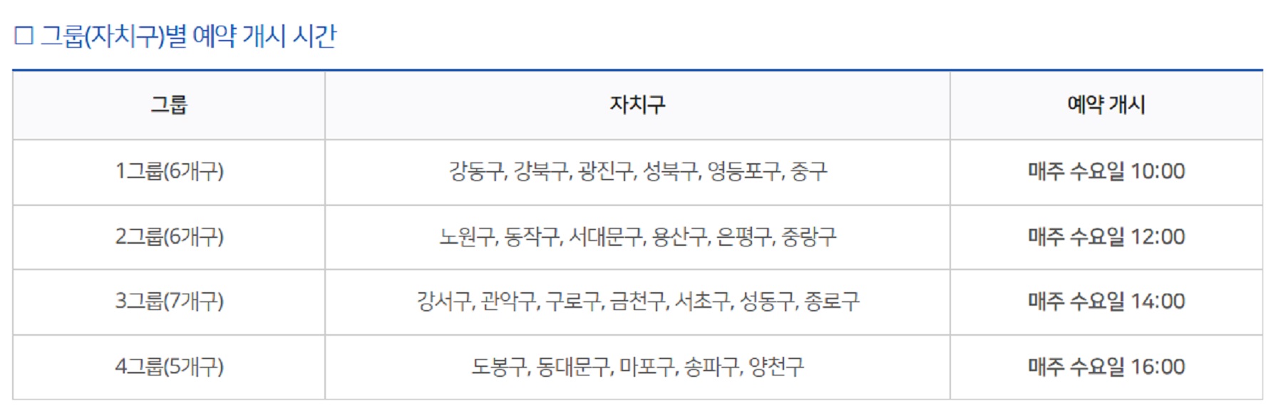 생생정보-서울아이-든든한끼-신청방법
