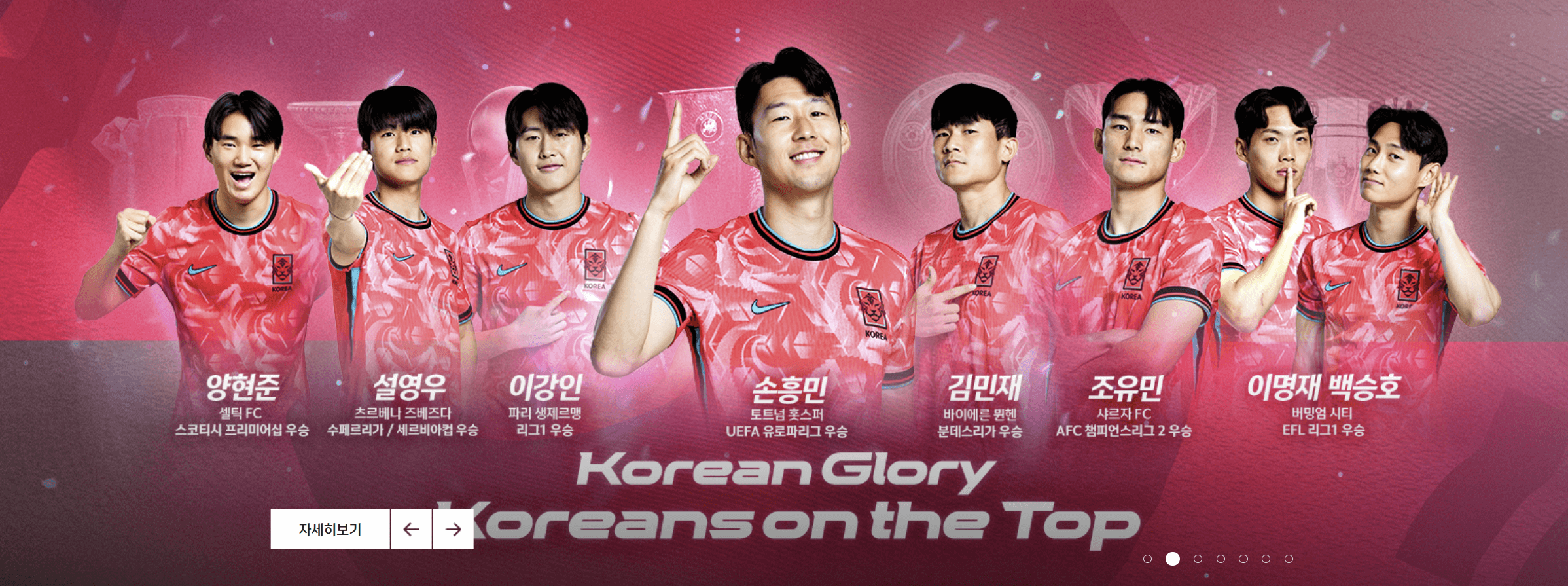 2026 월드컵 아시아 예선 순위