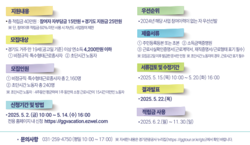 경기도 노동자 휴가비 지원사업 최대 25만원 받아가세요