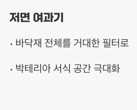 가장 중요한 첫걸음, 바닥재와 여과
