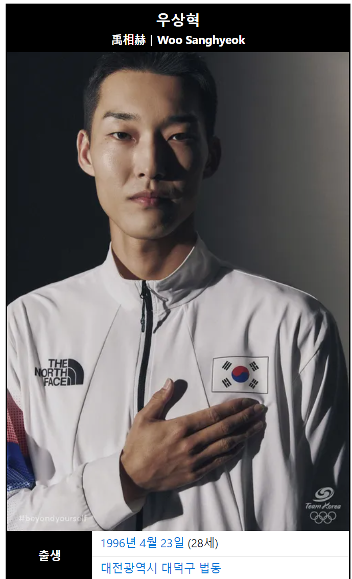 우상혁