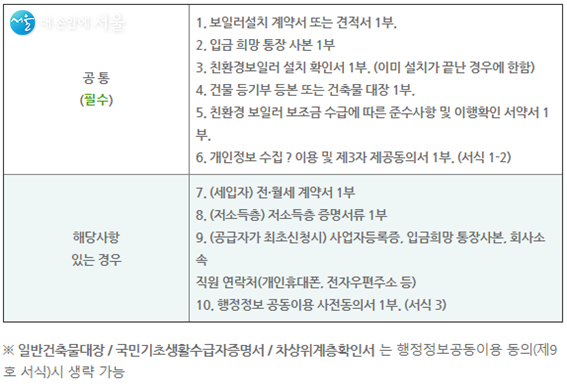 보일러 교체 지원금