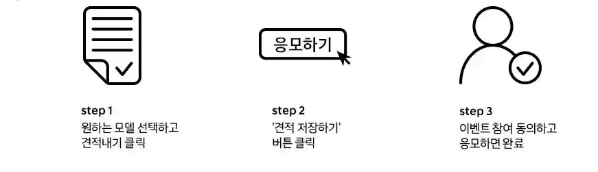 캐스퍼 견적 이벤트 참여 방법