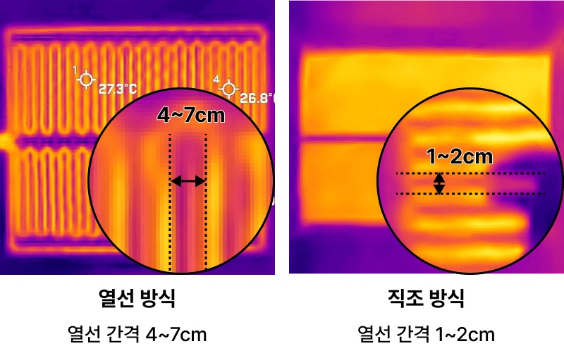 탄소매트 고르는법 발열체 온열감