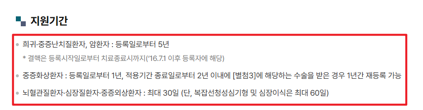 산정특례 대상질병 지원기간