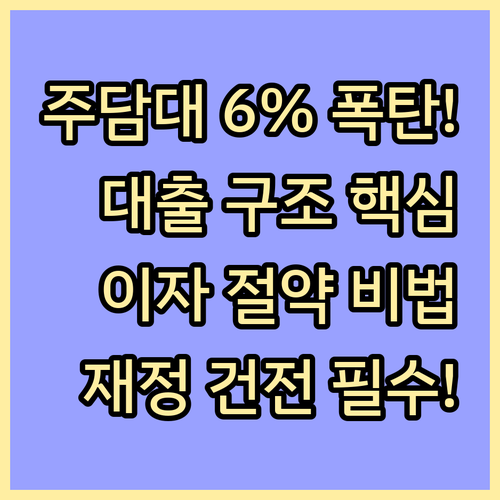 주담대 6% 시대, 대출 구조 개선으..
