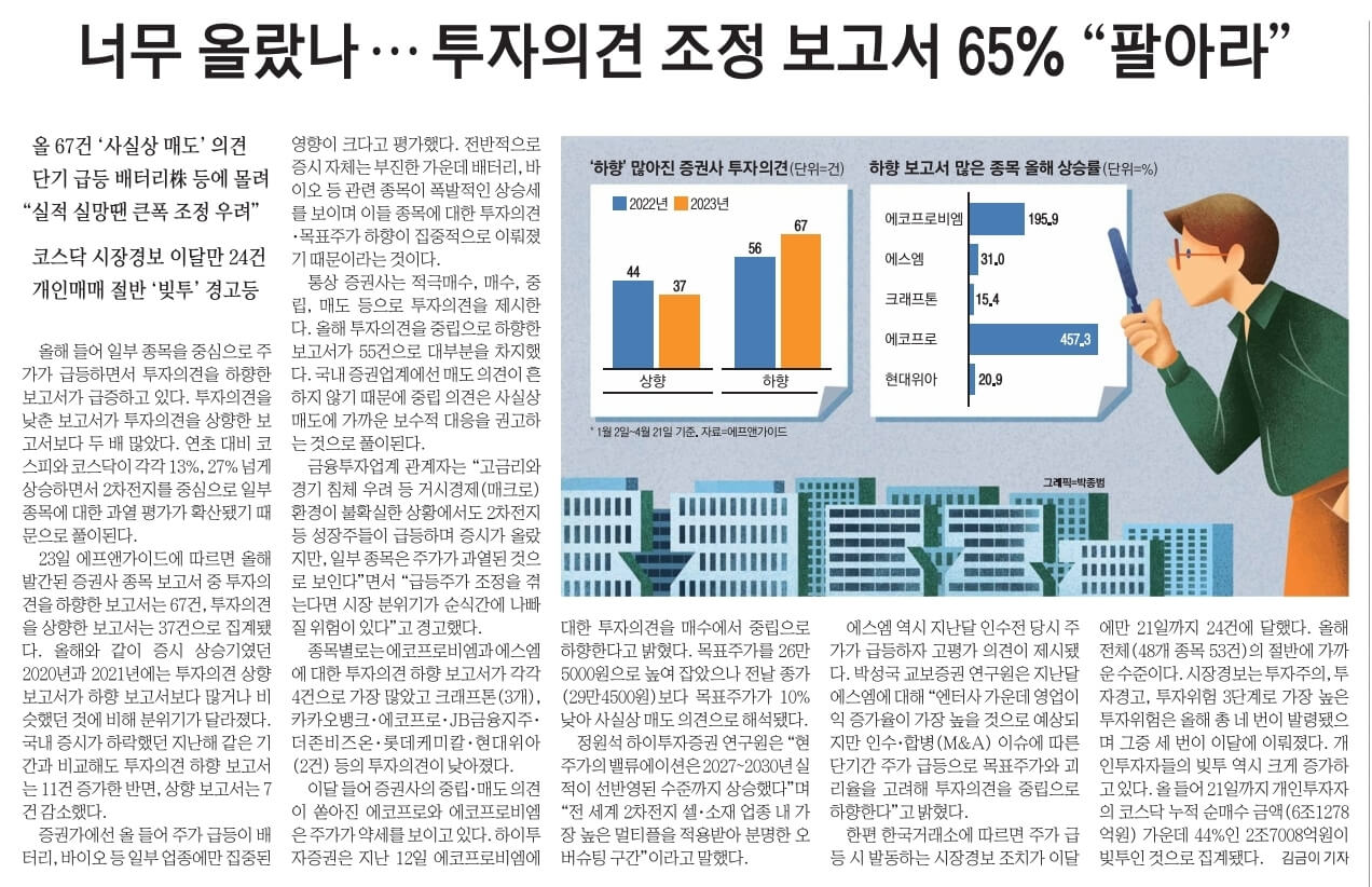 4월24일 월요일 신문스크랩11