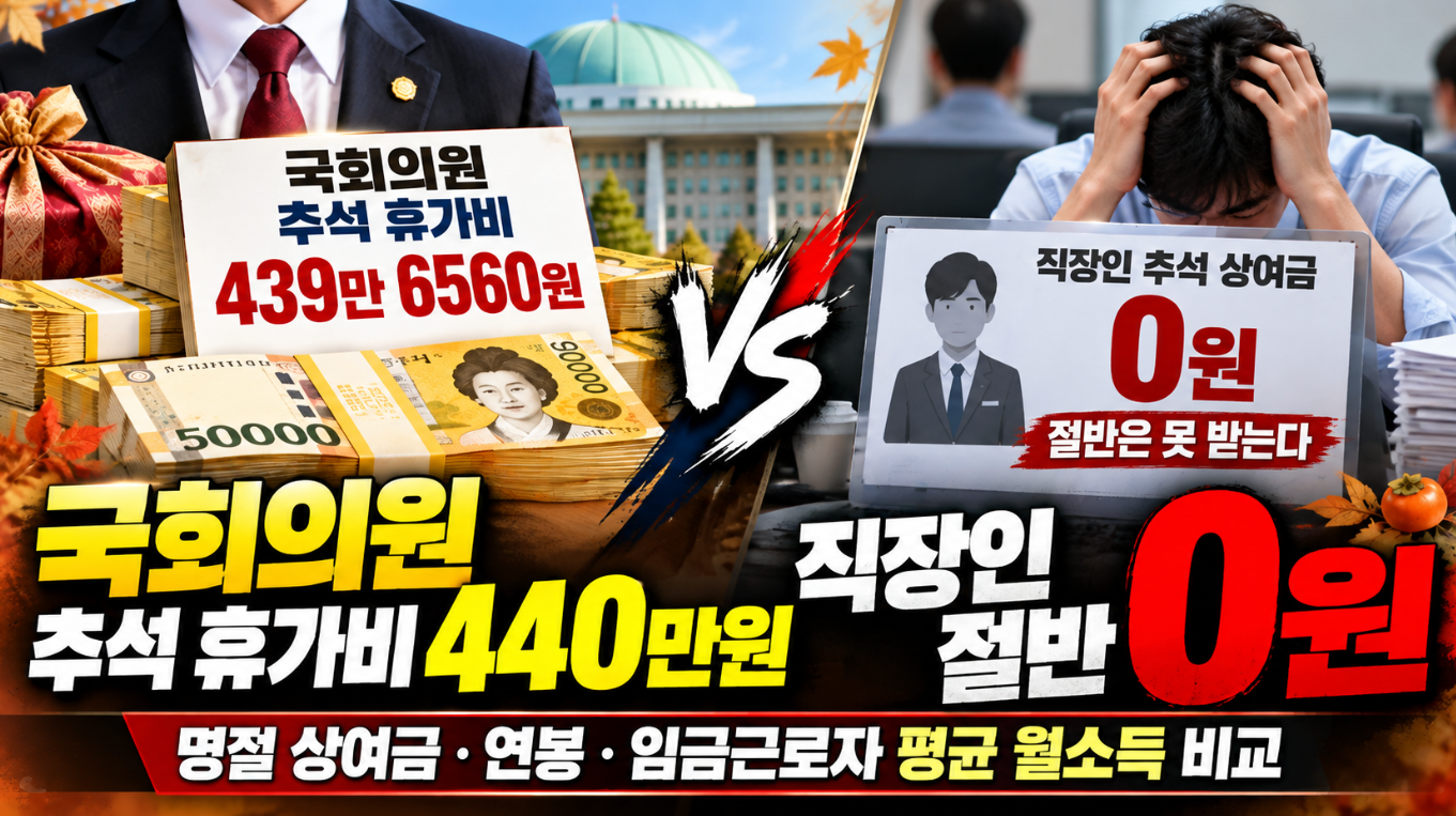 국회의원 추석 휴가비｜명절 상여금&middot;연봉&middot;임금근로자 평균 월소득 비교