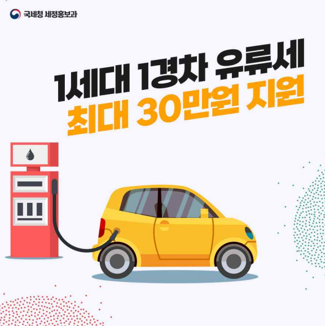 경차 유류세 환급제도 이미지