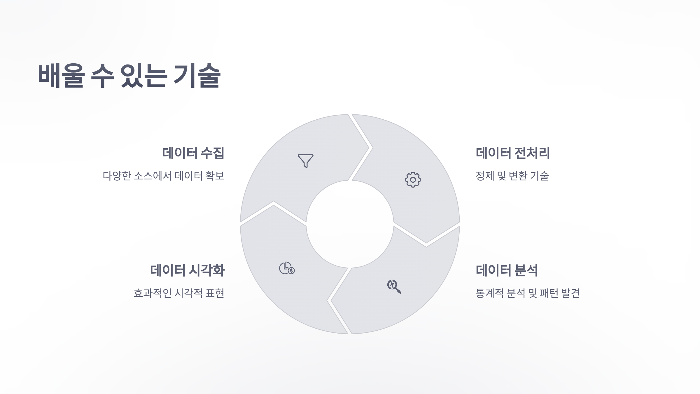 빅-데이터-교육-6