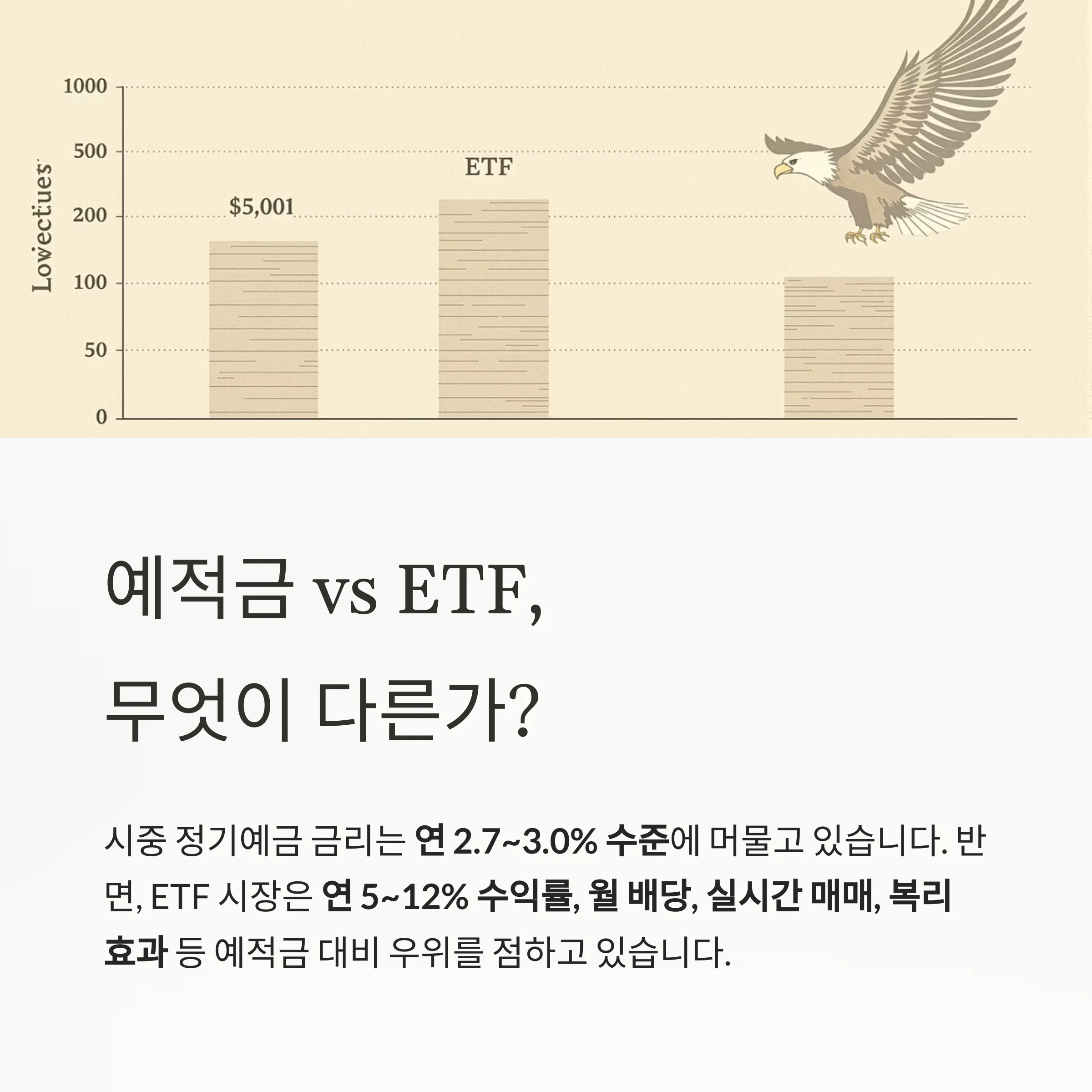 예적금 대신 ETF를 선택