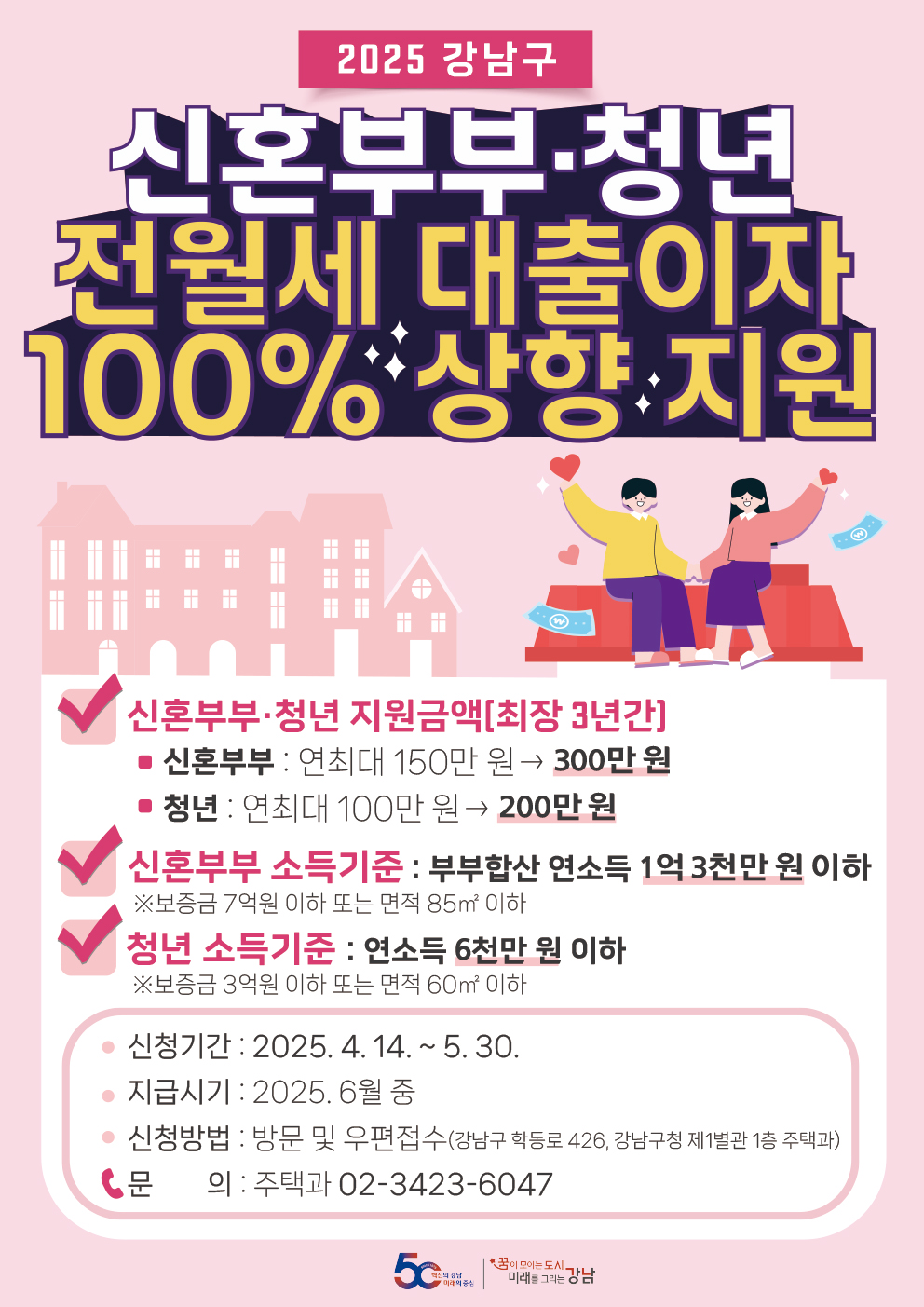 강남구 신혼부부 및 청년 전월세 대출이자 지원 대상 및 신청방법 총정리